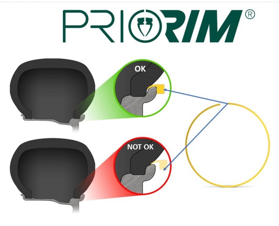 Rim protector colore GIALLO (set da 4)